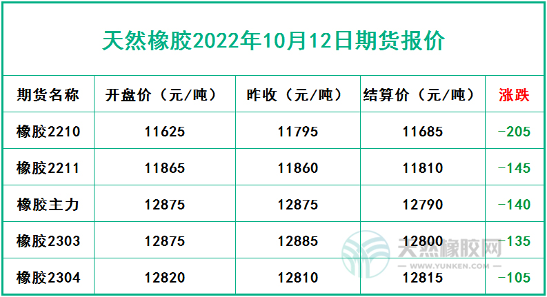 10.12.jpg