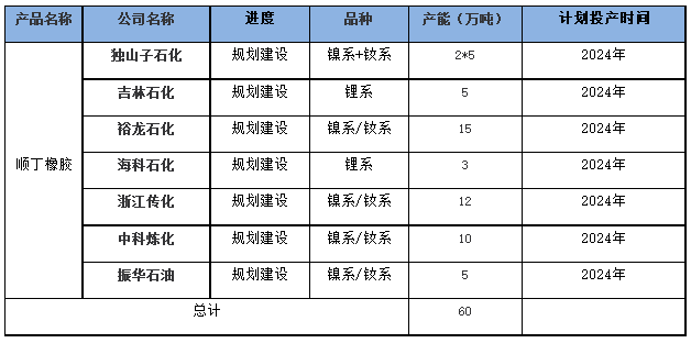 國(guó)內(nèi)三.png