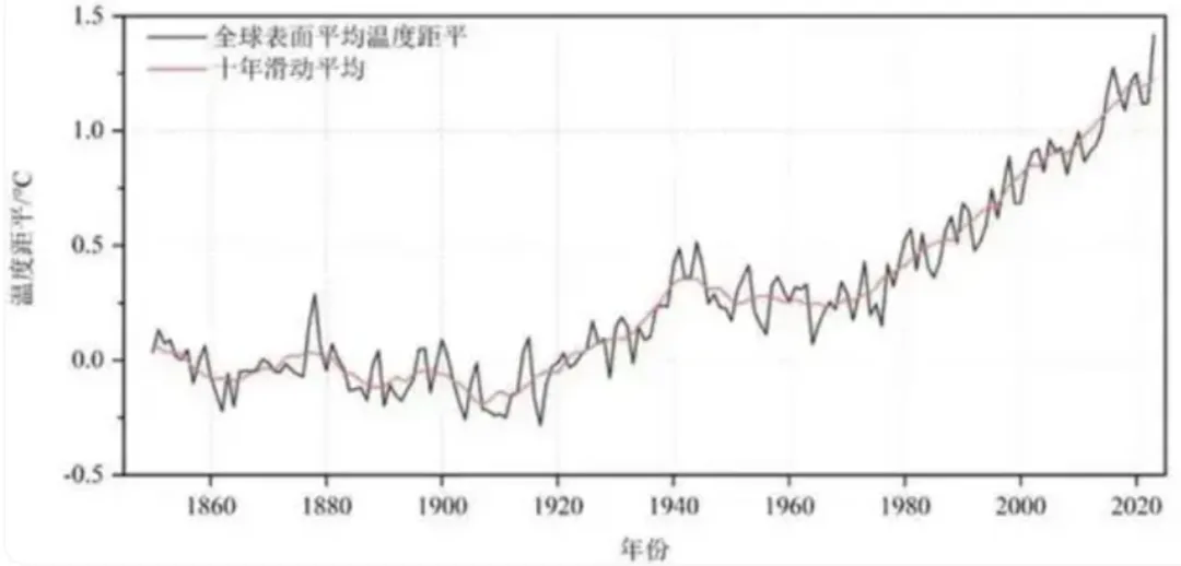 橡膠價格進入混沌期三.png