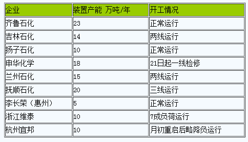 丁苯橡膠.png