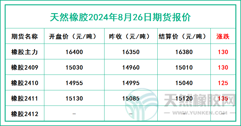 二零二四零八二六期貨報價.jpg